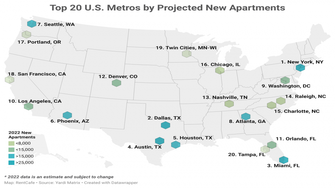 Apartment Developers Pick Up Pace Urbanize Austin   Austin.Apts Natl Map.2022 